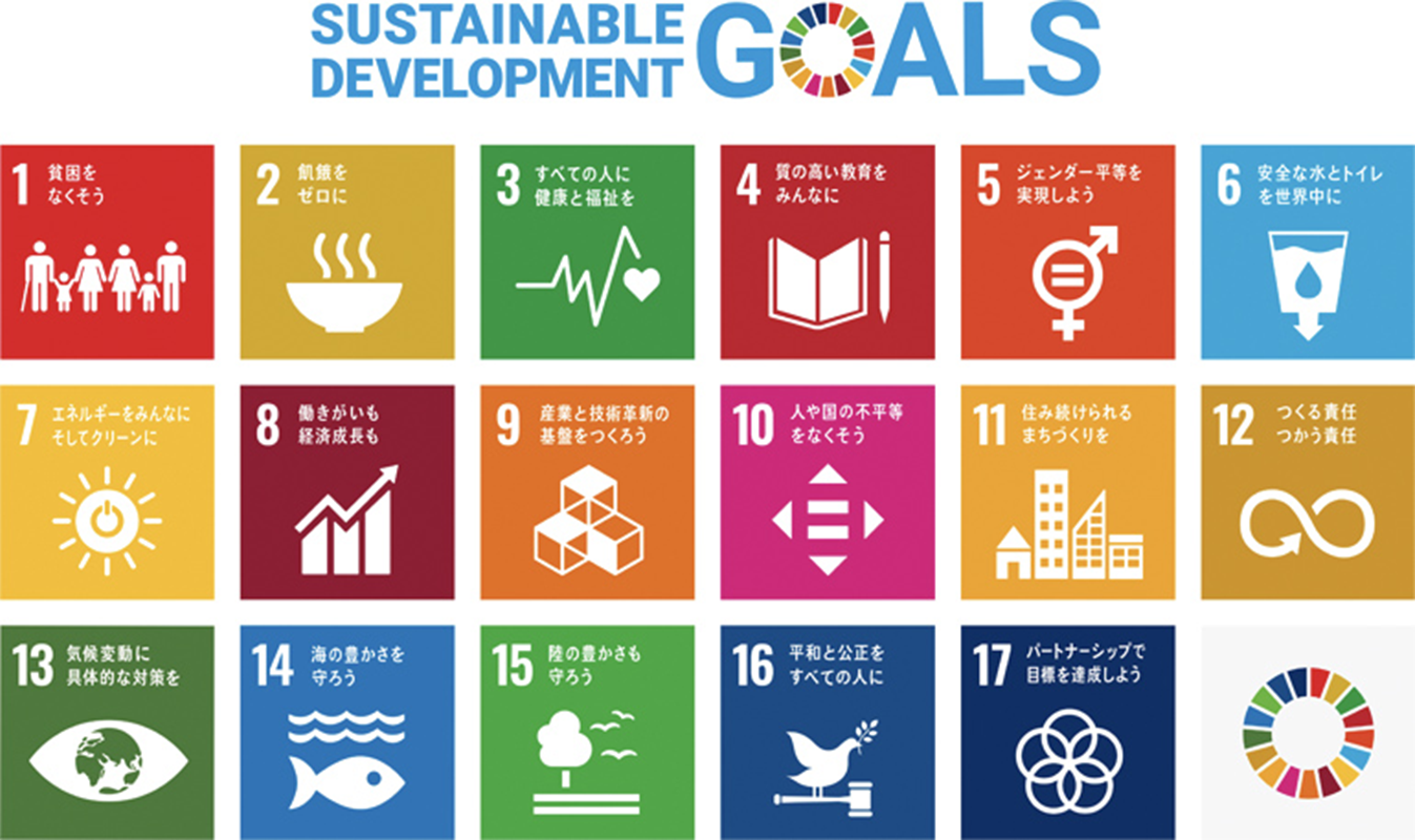 SDGs